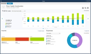 Quickbooks Enterprise 2015 - Business Insights