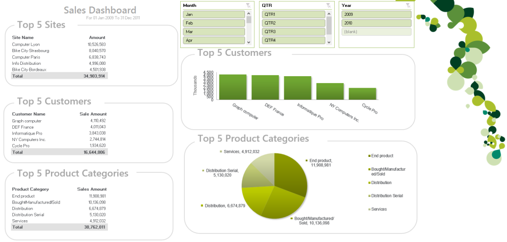 Sage Intelligence Reporting