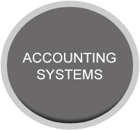 Marc Mintz - Accounting Systems