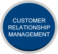 Marc Mintz - Customer Relationship Management